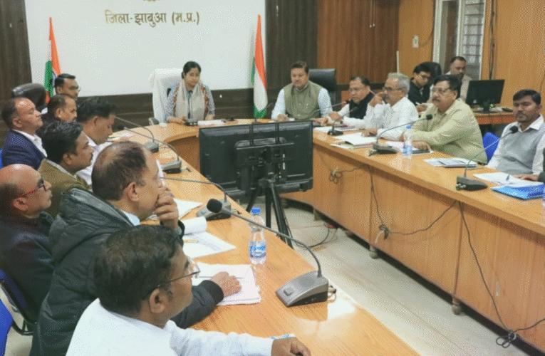 झाबुआ: जिले के किसानों को नवीन एवं उन्नत तकनीक तथा नवाचारों से लाभान्वित किया जाएगा