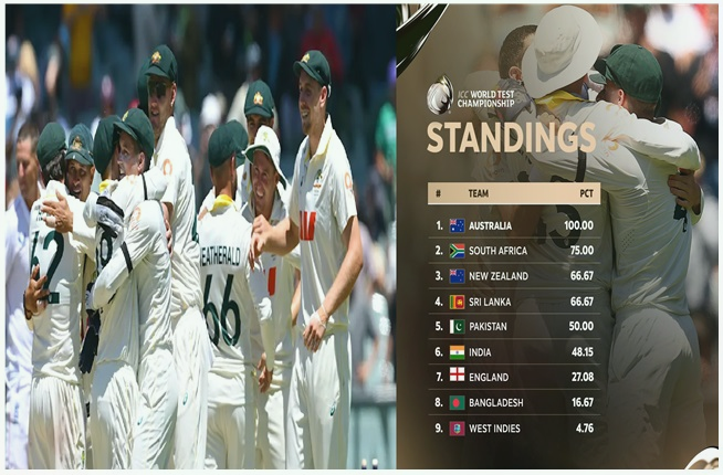 wtc-points-table-aus-eng
