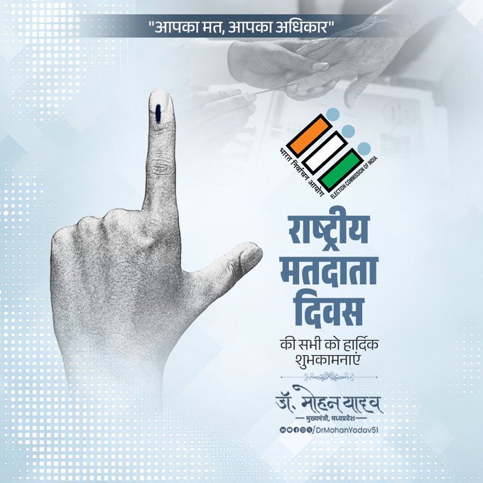 mp-dr-yadav-extended-best-wishes