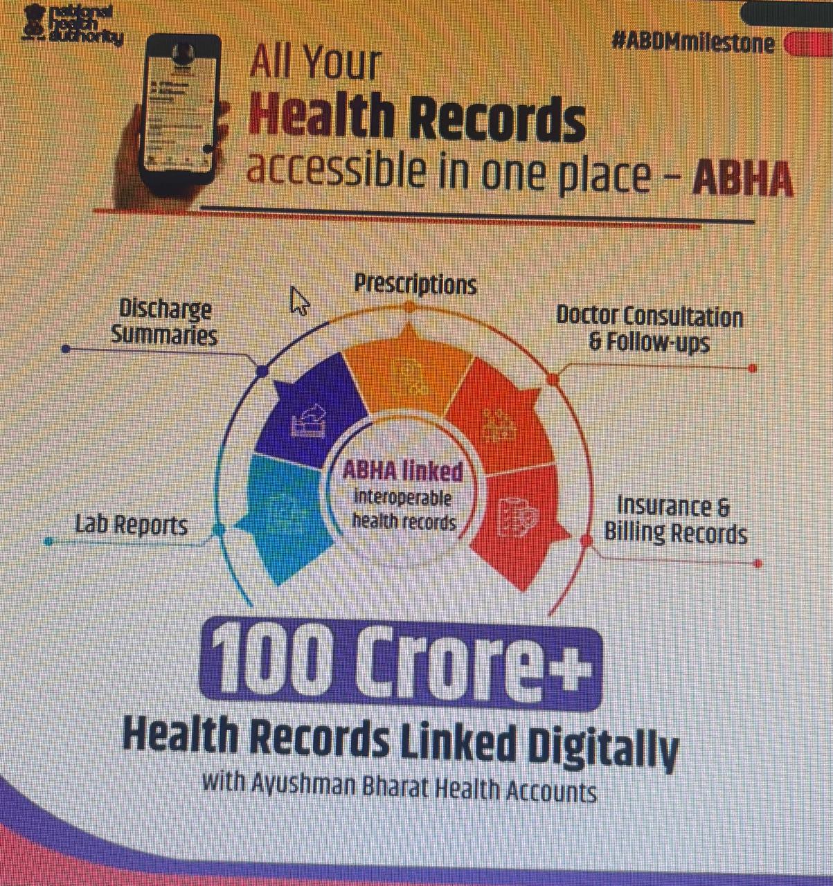 ayushman-account-cross-100