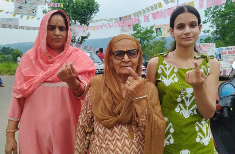 पंचायत चुनाव : कांगड़ा में दूसरे चरण में 74 प्रतिशत से अधिक मतदान