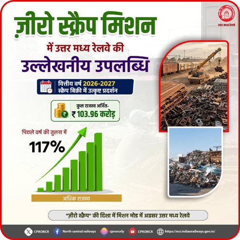 ncr-117-percent-scrap-increase