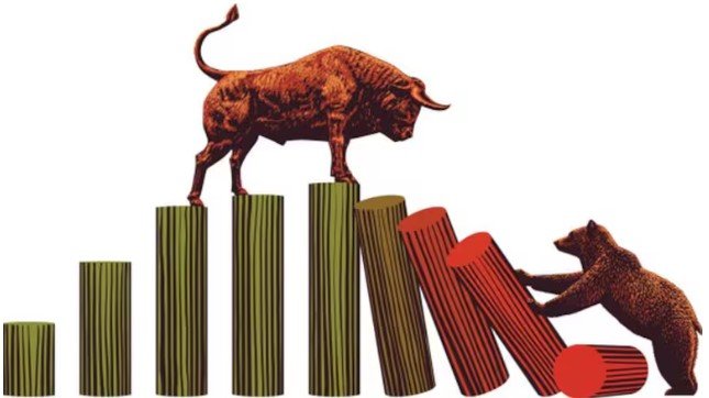 stock-market-early-trade