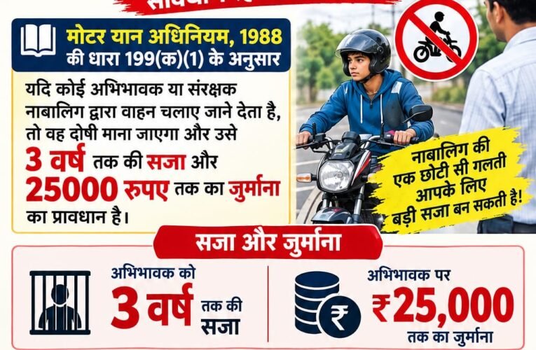 नाबालिगों को वाहन देने पर अभिभावकों पर होगी कार्रवाई