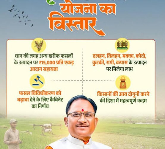 कृषक उन्नति योजना के तहत किसानों को मिलेगा 15 हजार प्रति एकड़ का अनुदान