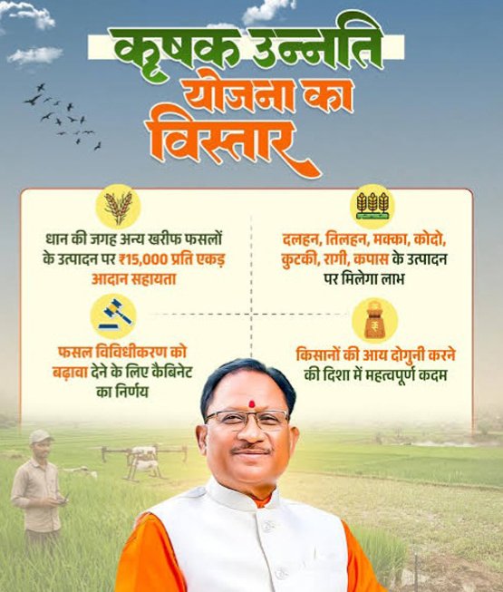 krishak-unnati-yojana-