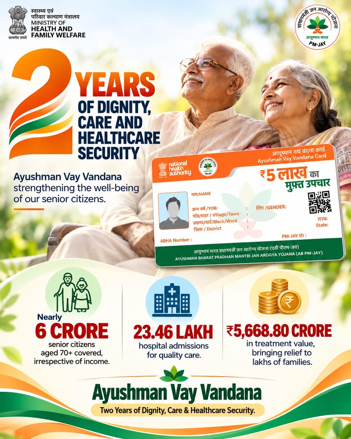 ayushman-vay-vandana-scheme-2-